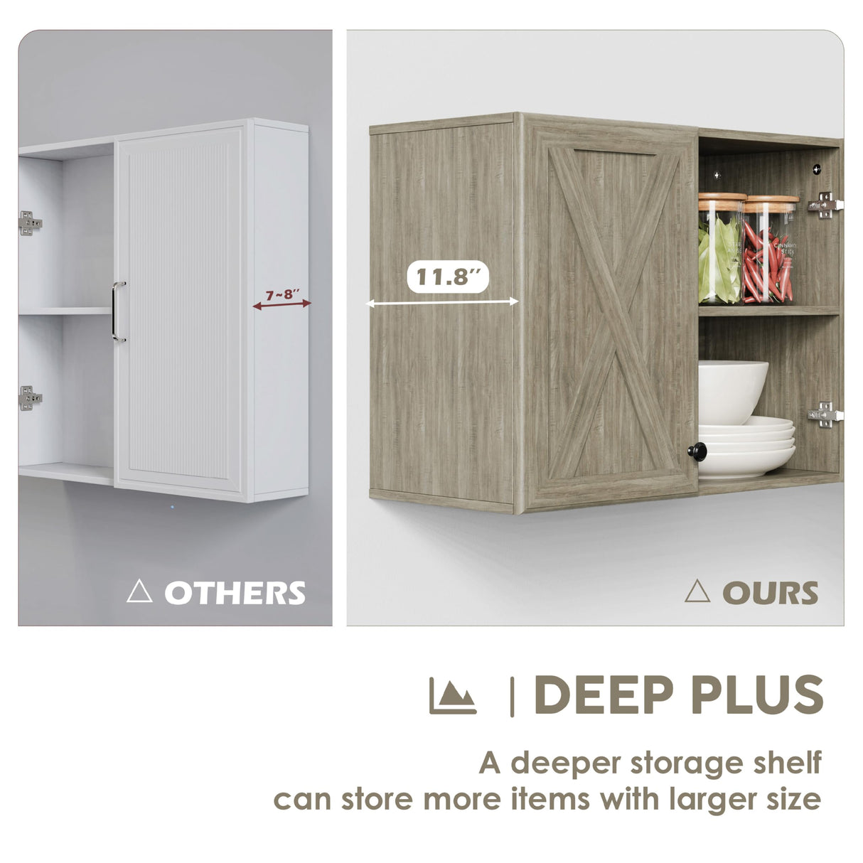 LED Laundry Wall Cabinets - Farmhouse Kitchen Wall Amount Storage Cabinets with 3 Doors and Shelves, 36inch Furnaza