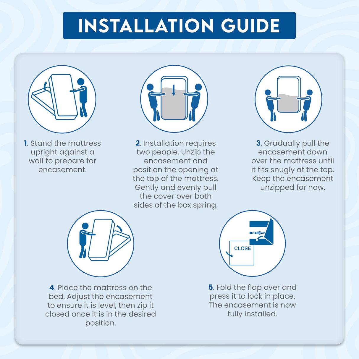 Utopia Bedding Premium Waterproof Bed Bug Mattress Cover, King Zippered Mattress Protector, 14 Inches Deep, Dust Mite Proof 6-Sided Mattress Encasement for Bed Utopia Bedding