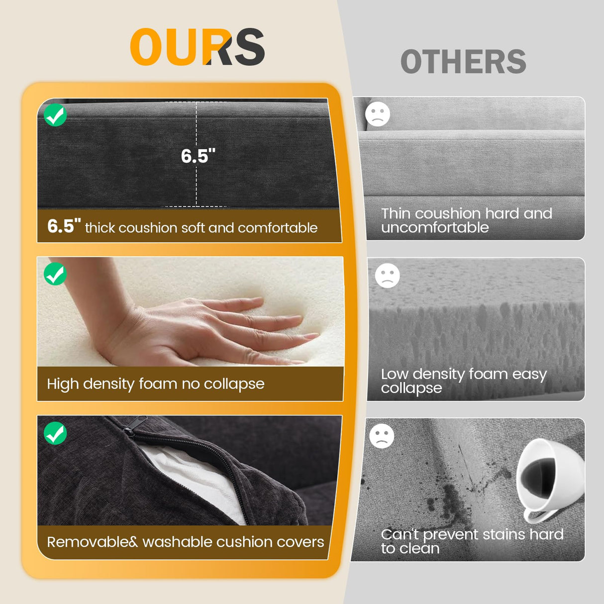 Apicizon Modular Sectional Couch, 9 Seats U Shaped Couch with Storage, Modern Chenille Sofa Set with USB Charging Ports, Comfy Couches with Chaise for Living Room, Office, Dark Grey Apicizon