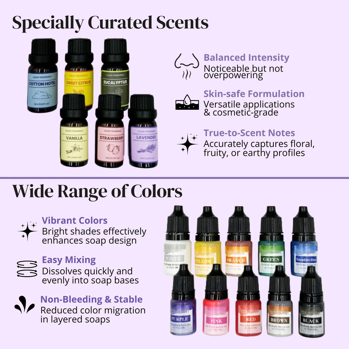 Soap Making Kit for Beginners | 6LBS Melt & Pour Soap Base - Shea Butter, Clear Glycerin & Goat Milk, All-in-one Soap Kit w/Molds, Fragrances, Colors, Soap Making Tools & Supplies for Adults (Deluxe) BeadHub