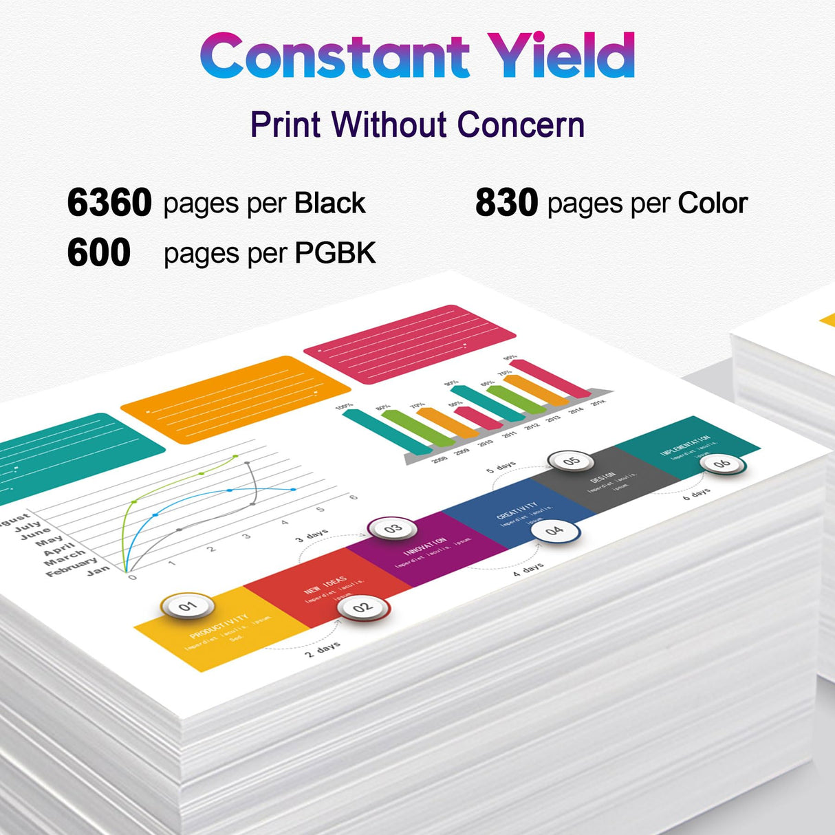 ONLYU Compatible Ink Cartridge Replacement for Canon 280 281 PGI-280XXL CLI-281XXL PGI 280 XXL CLI 281 XXL PIXMA TR7520 TR8520 TS6120 TS6220 TS6320 TS8220 TS8320 Printer (5 Packs) ONLYU