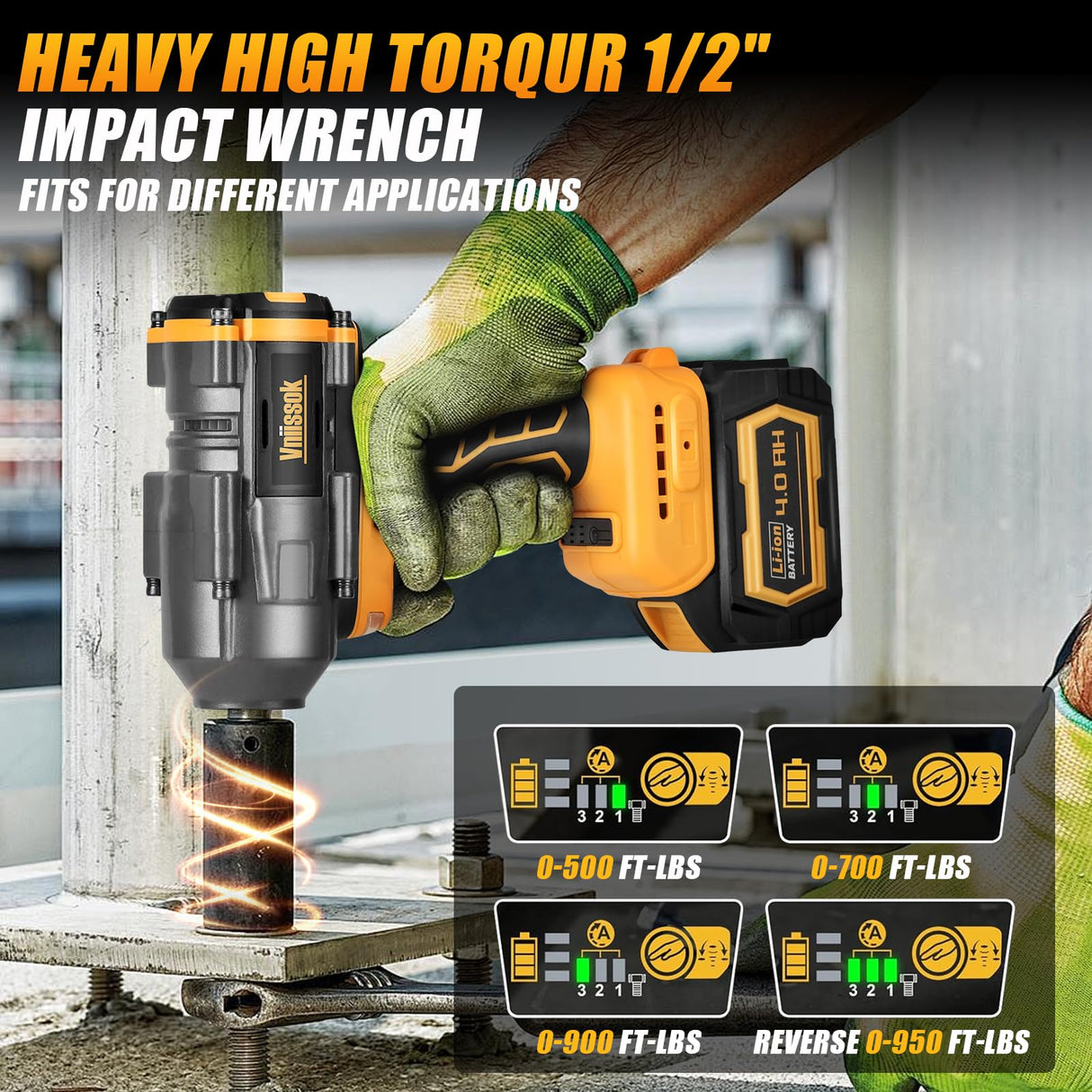 Cordless Impact Wrench 1/2 inch for Dewalt 20V Battery, 900FT-LBS(1200N.m) Impact Driver High Torque Brushless Electric Impact Gun Includes LED Work Light Variable Speeds for Car/Truck RV/Mower Vniissok
