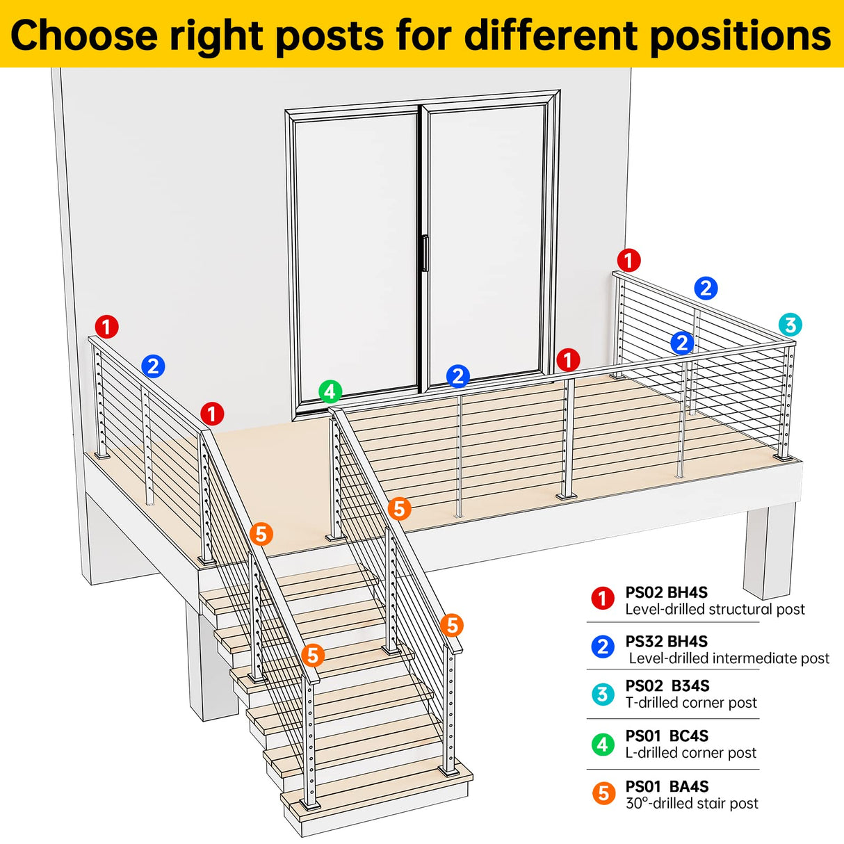 Muzata 4Pack Black Super Thin Intermediate Cable Railing Post 36 Inch 36"x3/8"x2" Level Drilled Surface Mount T304 Stainless Steel Cable Railing System Kit Indoor Outdoor PS32 BH4S Muzata