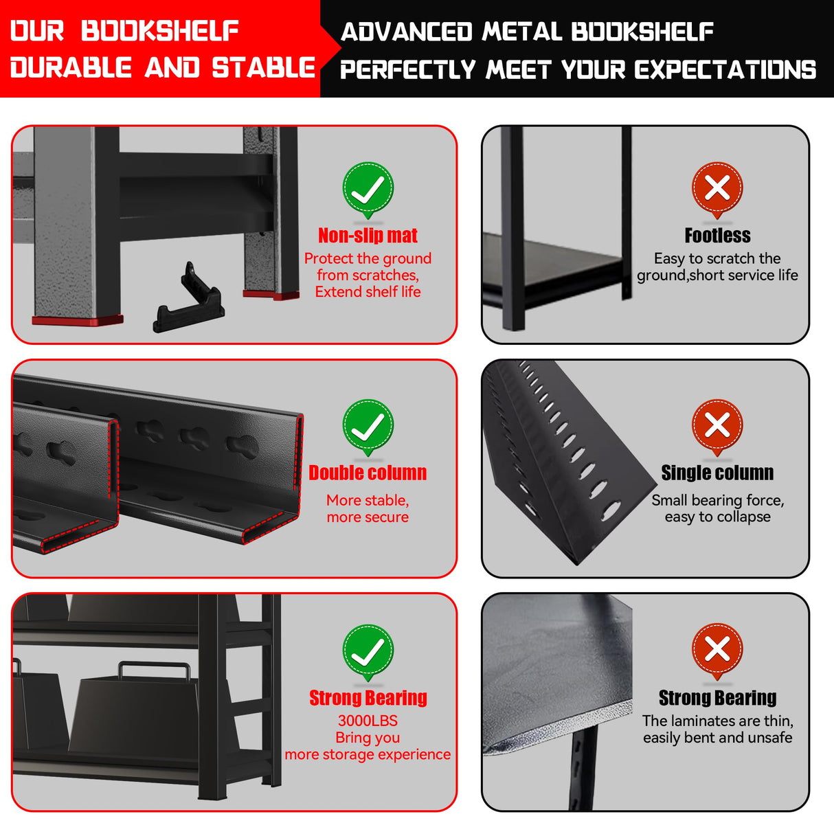 Bookshelf 5 Tier Metal Wide Bookshelves, Heavy Duty Bookcase Tall Book Shelf Storage Organizer, Adjustable Bookshelf For Bedroom/Living Room/Home Office/Library, Black(with fence-78"H*47.24"W*18"D) KILISTEELS