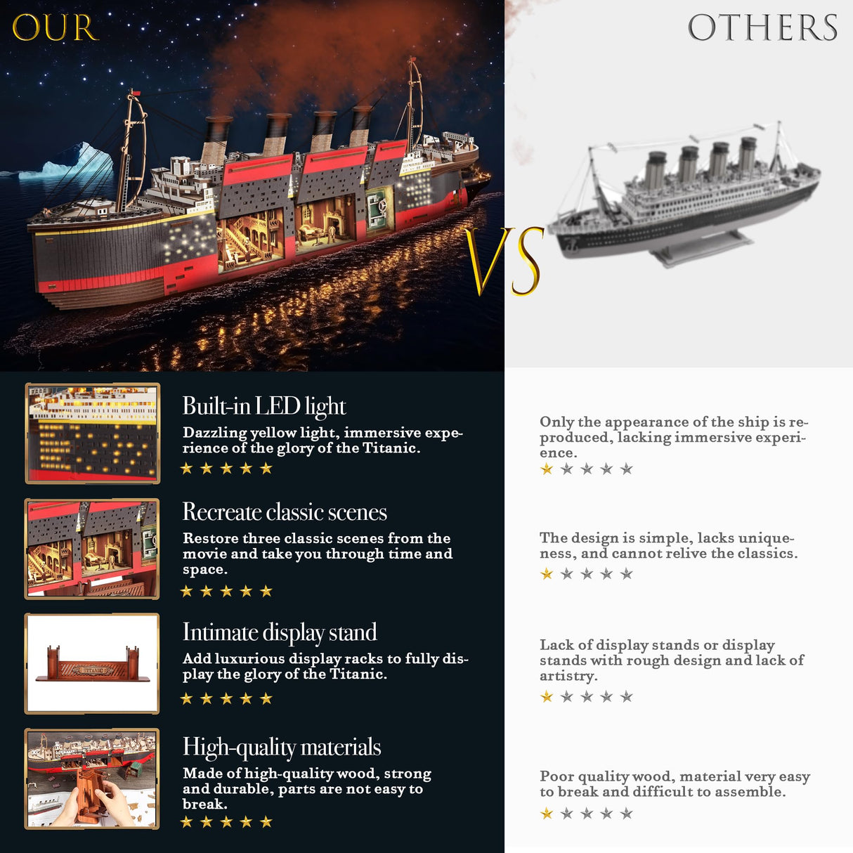 Titanic Model 3D Wooden Puzzles for Adults, Titanic Model Kit Set, Titanic Toys for Adults Teens with LED Light, Dance Hall, Lounge, Home Decor, Birthday, Christmas Fuiltee