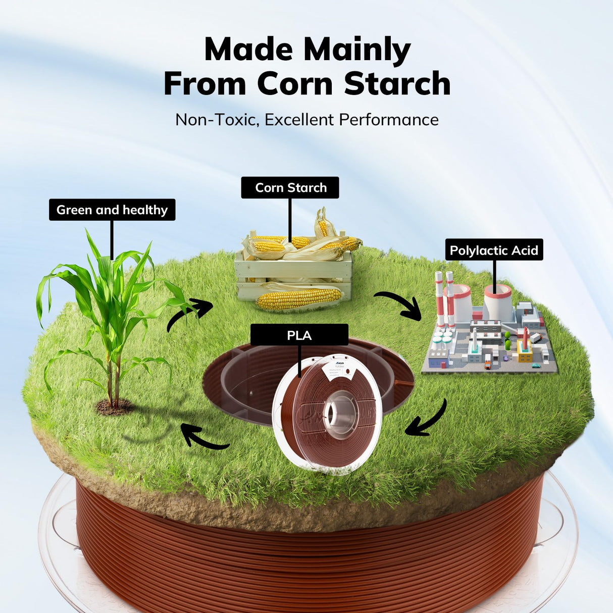 AMOLEN 3D Printer Filament PLA, 1.75mm PLA Filament Chestnut Brown PLA, 1KG/2.2lb, Dimensional Accuracy +/- 0.02 mm, Smooth & Non-Tangle, Fits for Most FDM 3D Printer, Supporting Up to 500mm/s AMOLEN