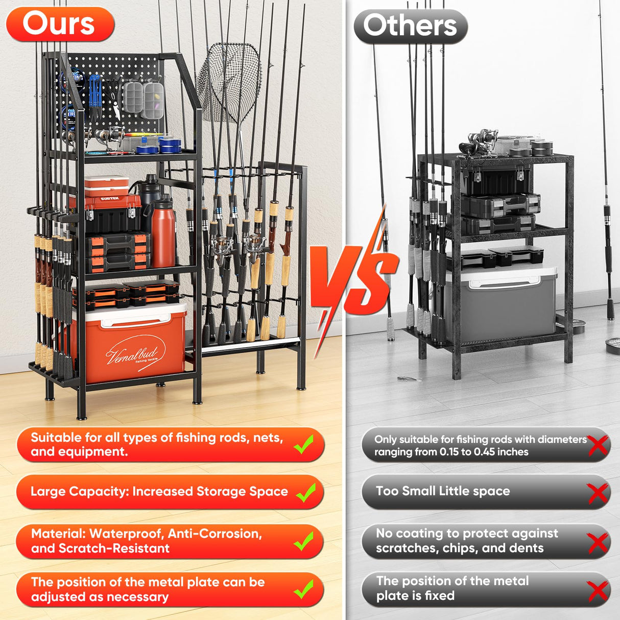 POKIPO Fishing Rod Holders for Garage,Fishing Rod Rack Storage up to 18 Rods,3 Tier Adjust Heavy Duty Metal Fish Pole Stand Organizer with Pegboard for Fishing Gear and Equipment Accessories POKIPO