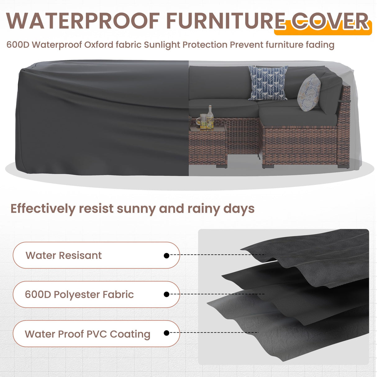 UDPATIO Patio Furniture Set, Modular Outdoor Sectional with 105°Slanted Back, 7 Pieces Rattan Conversation Set for Poolside, Backyard, Deck, with Coffee Table, Waterproof Cover,Grey UDPATIO