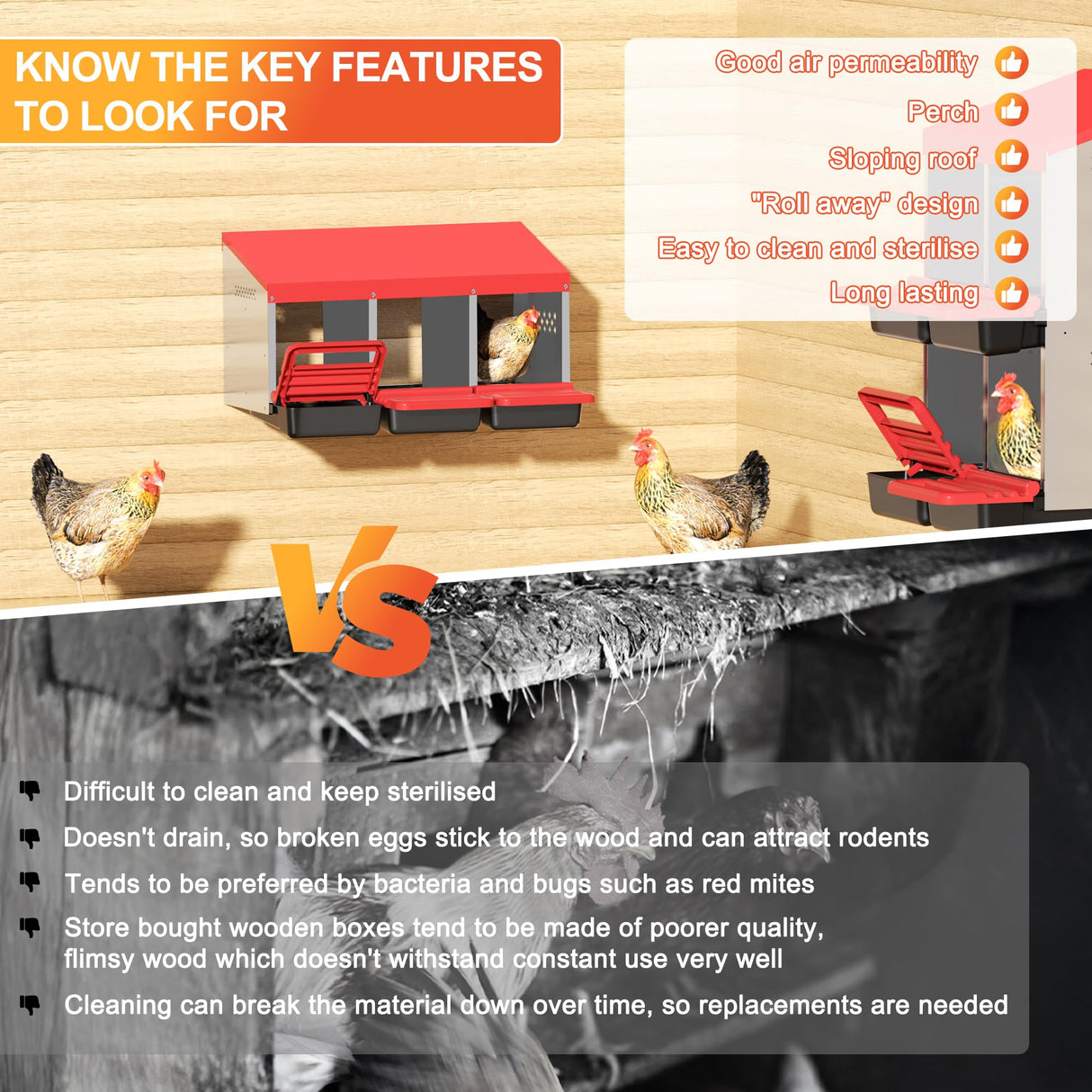ZenxyHoC Chicken Nesting Boxes, 3 Hole Metal Chicken Egg Laying Box with Swing Perch and Rollout Egg Collection for Chicken Coop ZenxyHoC