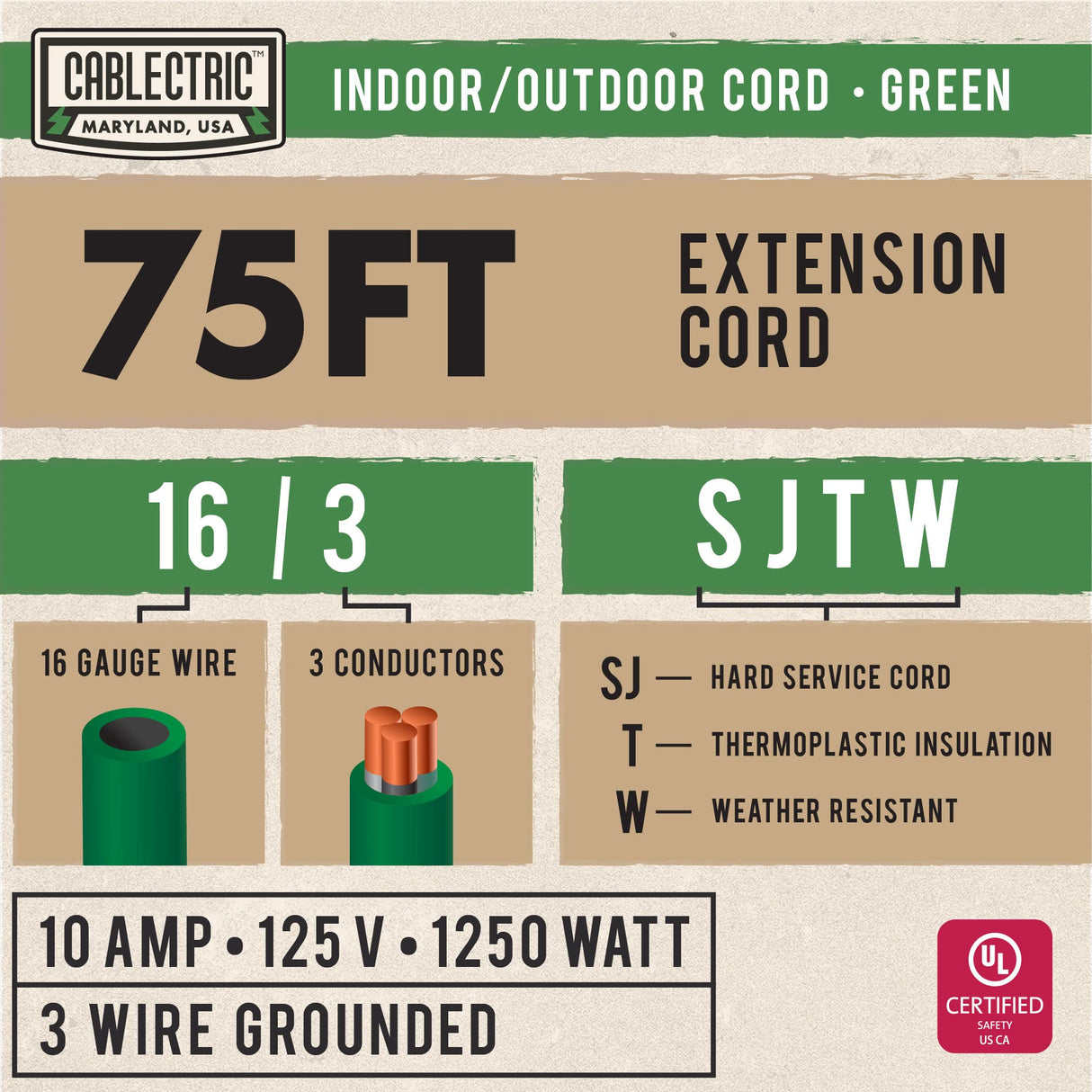 Cablectric 75 ft Outdoor Extension Cord 3 Prong, 16/3 SJTW Weatherproof Green Extension Cord 75ft, Heavy Duty Long Exterior Power Cable for Outside, Landscaping & Outdoor Lights Cablectric