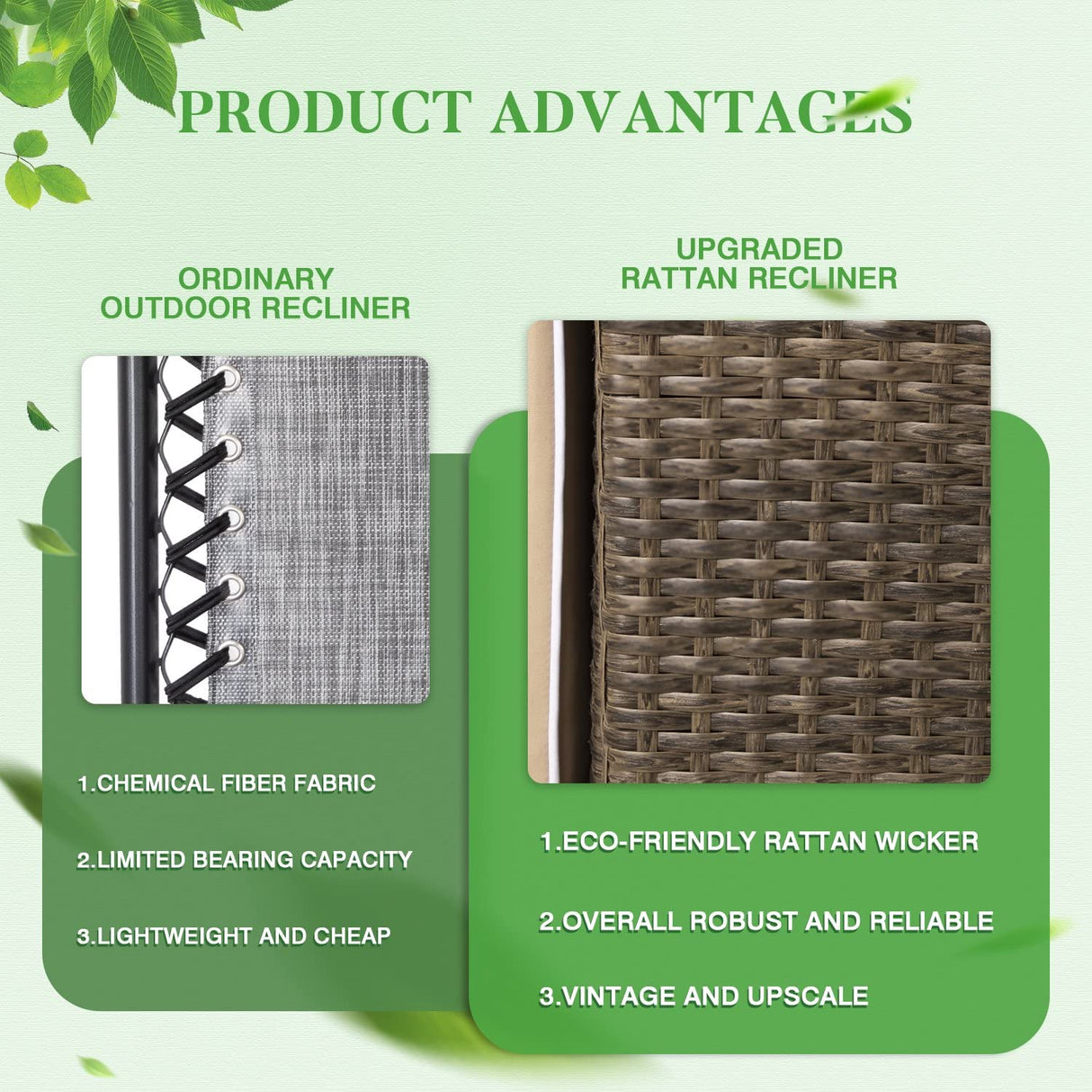 Greesum Patio Recliner All-Weather Wicker Lounge Chair with Flip-up Side Table(Set of Two), Beige Greesum