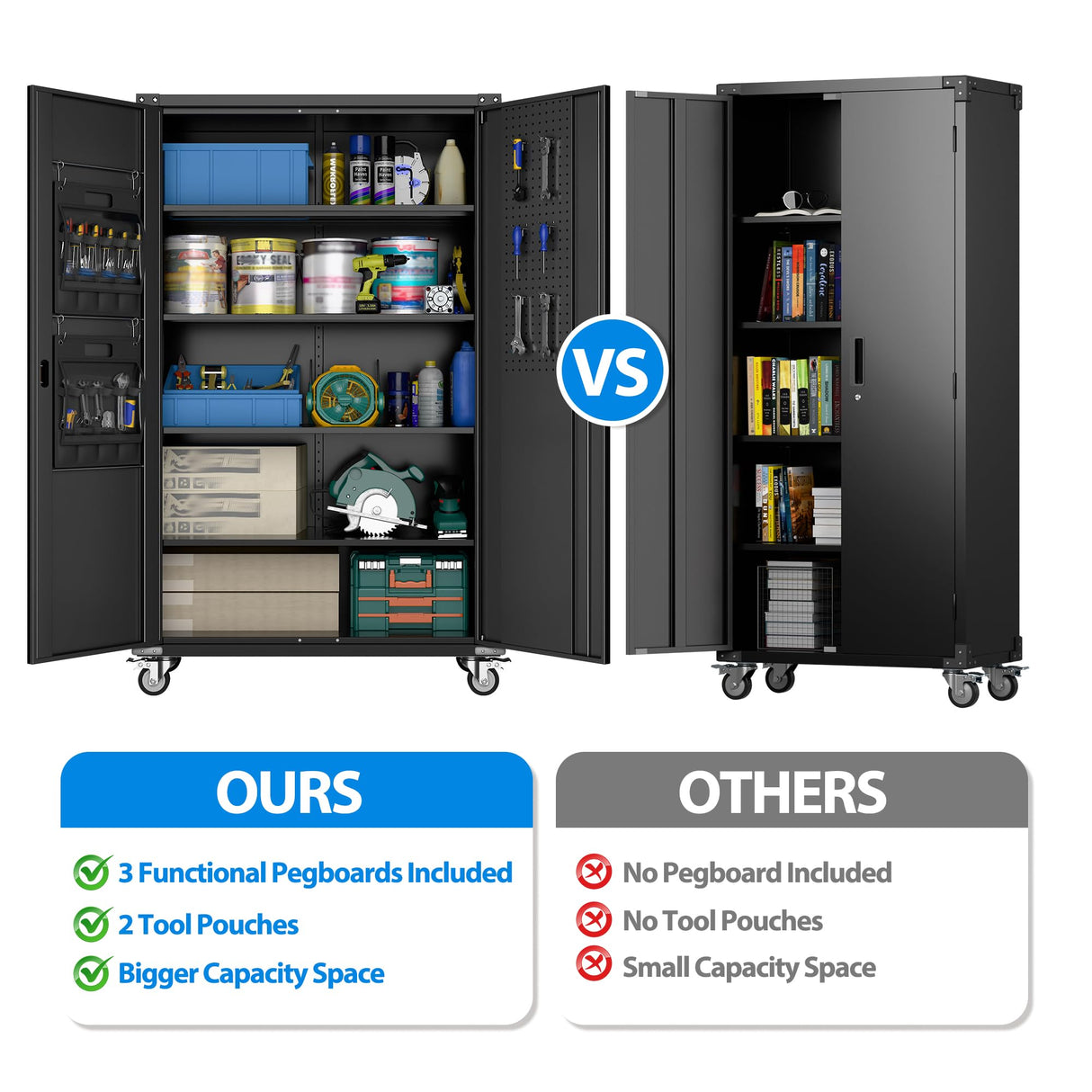 2025 Upgraded Wide & Deep Garage Storage Cabinet with Wheels, Lockable Metal Storage Cabinet with Pegboards and 9 Hooks, 2 Tool Pouches for Garage,4 Adjustable Shelves (Black,43''W x 22''D x 72''H) SUXXAN