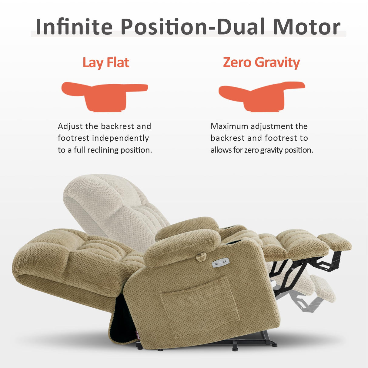 MCombo Dual Motor Power Lift Recliner Chair for Elderly, Lay Flat Lift Chair with Heat and Massage, Petite Lift Chair, Cup Holders, USB A&C Ports, Fabric 7893 (Small, Beige) MCombo