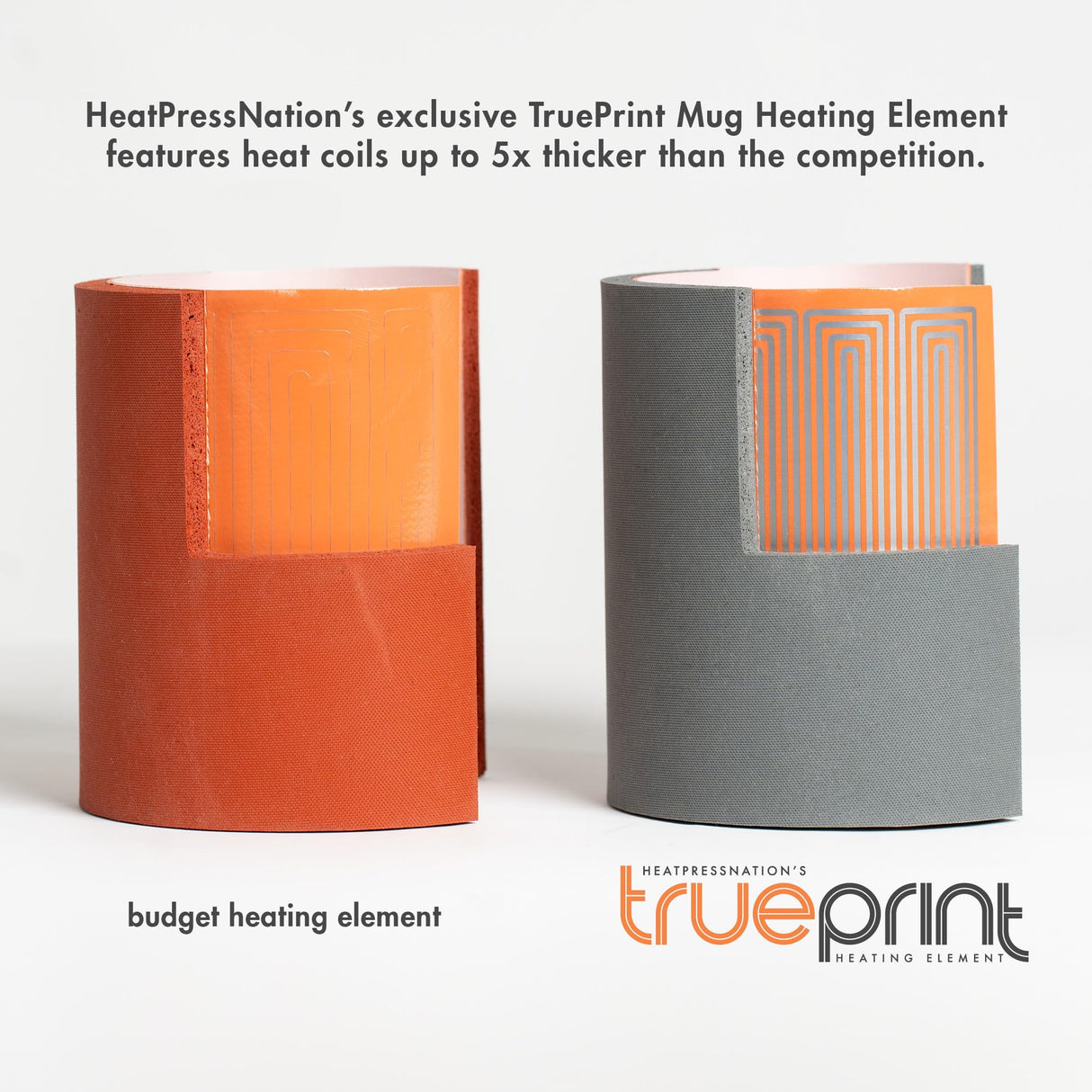 Heat Press Nation CraftPro Mug and Tumbler Press (Mint) Heat Press Nation