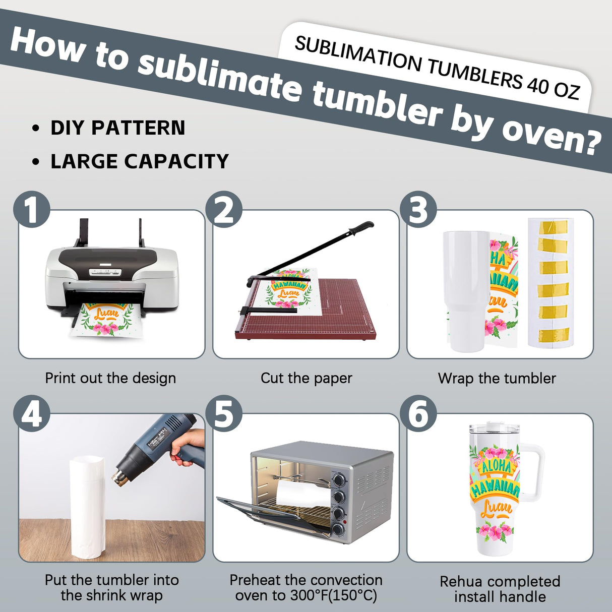 D·S 4 Pack Sublimation Tumblers 40 OZ with Handle Blank Insulated Large Tumbler Bulk, Coffee Travel Cups Stainless Steel Travel Mug for Diy Craft Heat Press Print D·S