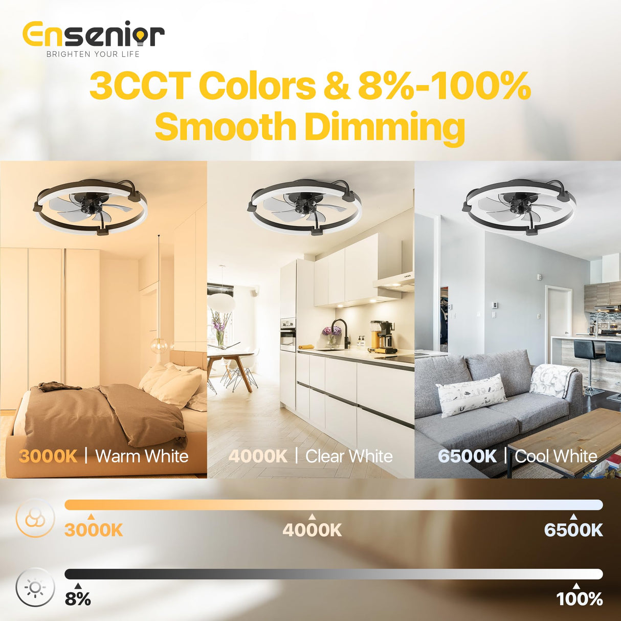 Ensenior 20'' Low Profile Ceiling Fans with Lights and Remote, Fandelier Ceiling Fan Flush Mount, APP Control, 6 Speed & 3000K-6500K Stepless Dimmable Small Ceiling Fan with Light for Bedroom - Black Ensenior