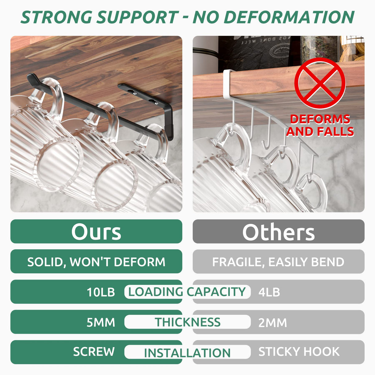 Amazer Coffee Mug Holder Under Cabinet 3 Pack, Metal Sturdy Mug Rack Under Shelf Organizer, Display Hanging Cup Storage Hooks for Bar Kitchen Utensils/Wine Glasses/Tea Cup, Black Amazer