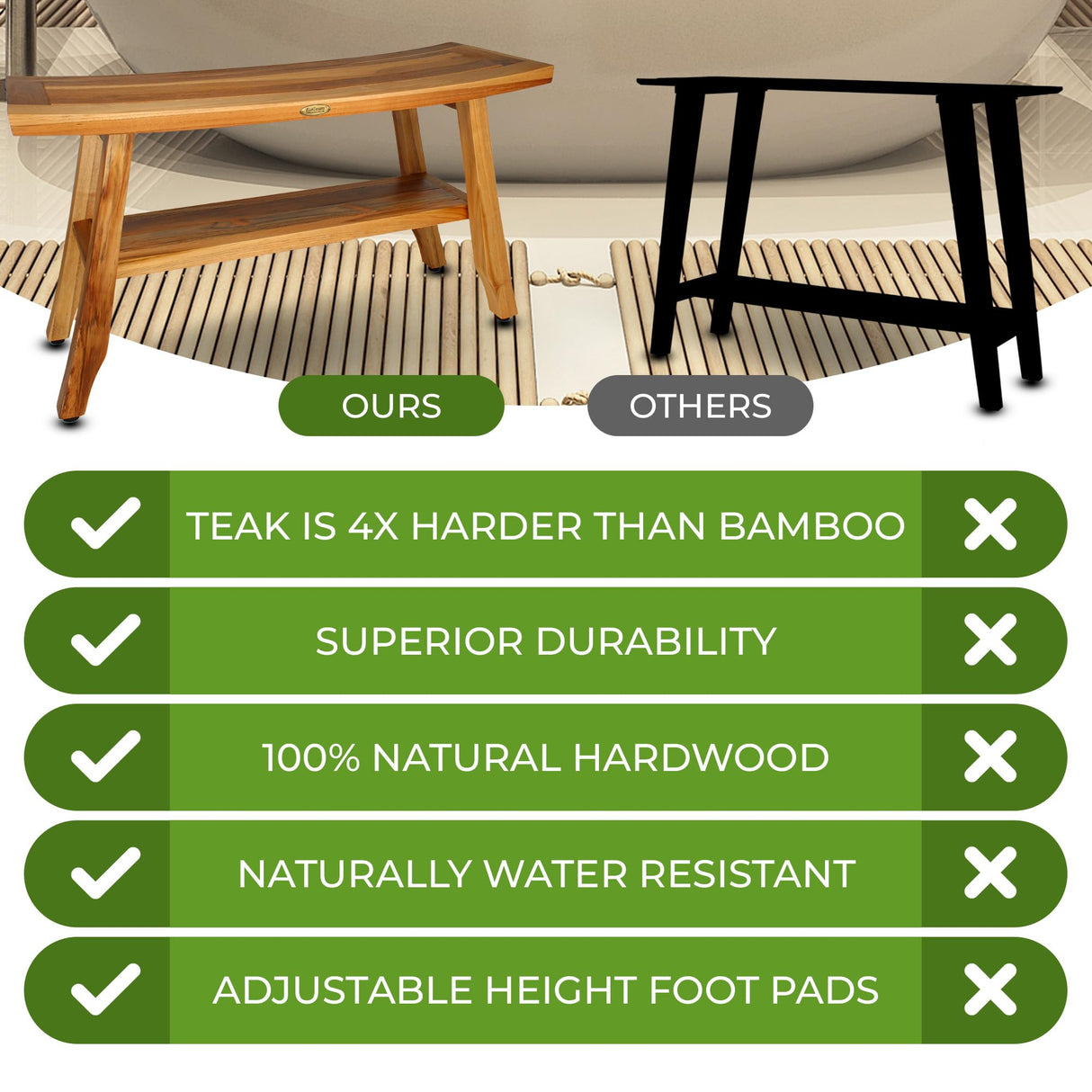 EcoDecors, 34 inch, Brown, Teak Shower Bench, Teak Bench Shower, Teak Bathroom Bench, Teak Wood Shower Bench, Shower Bench Teak, Shower Teak Bench EcoDecors