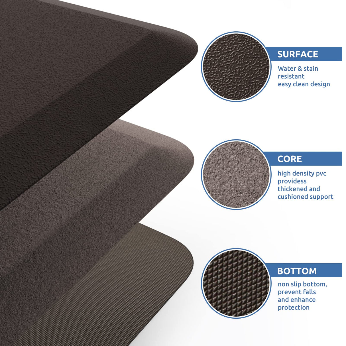 KitchenClouds Kitchen Mat Cushioned Anti Fatigue Rug 17.3"x28" Waterproof Non Slip Standing Desk Mat Comfort Floor Mats for Kitchen House Sink Office (Chocolate) KitchenClouds