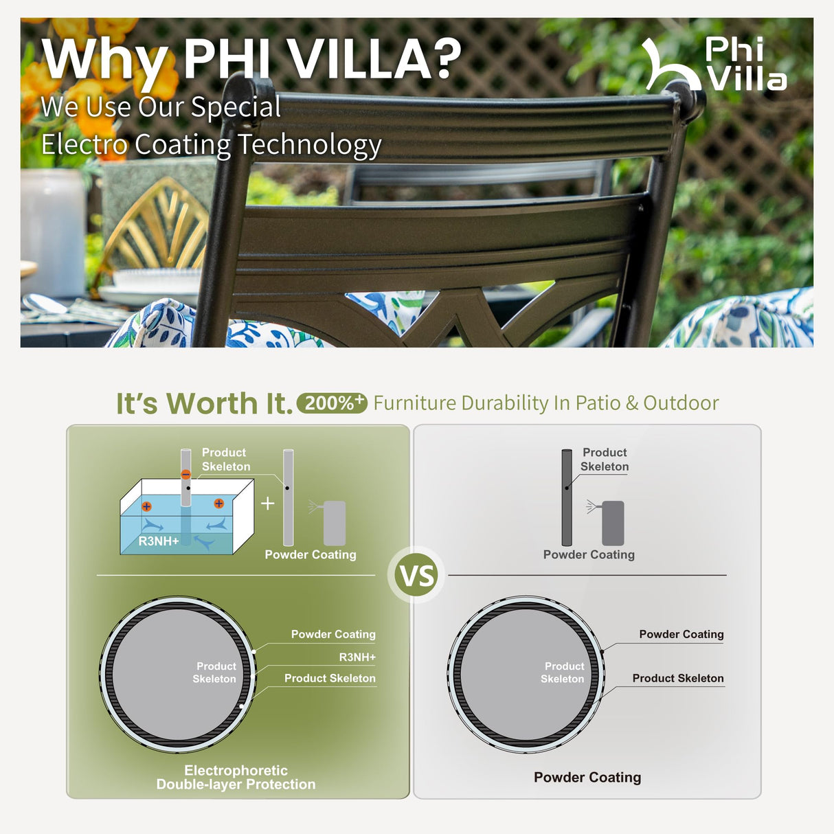 PHI VILLA Outdoor Patio Dining Set for 4 with 10ft 3-Layer Auto-tilt Round Umbrella(Beige),Includes 4 Outdoor Swivel Chairs with Cushions and a Metal Round Table, Perfect for Garden, Lawn, or Deck PHI VILLA
