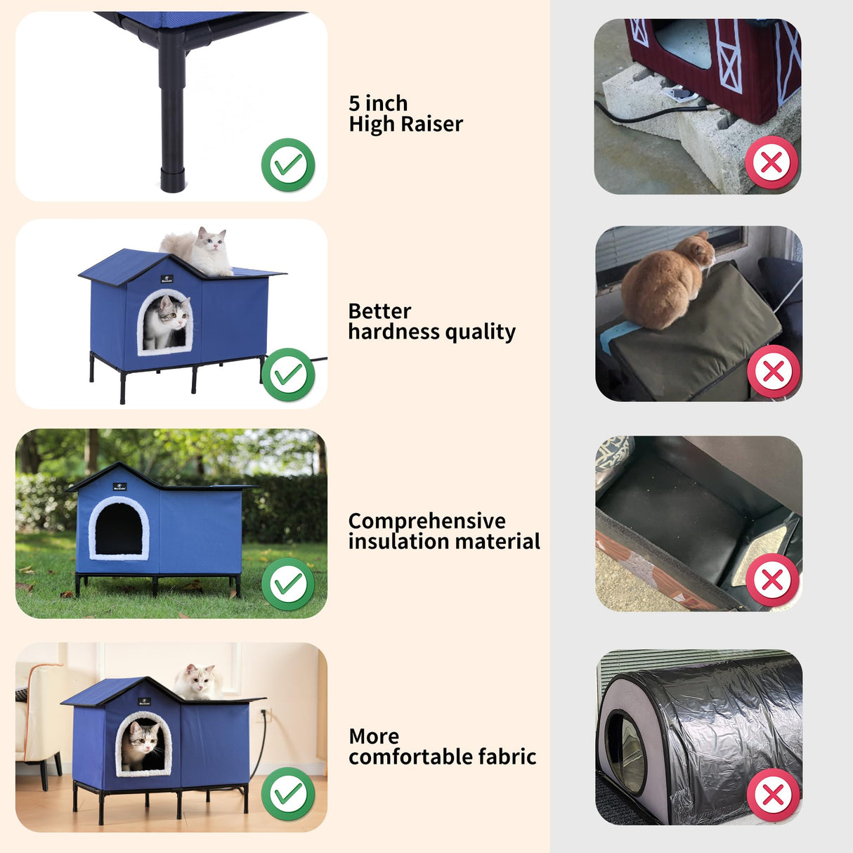 MARUNDA Heated Cat Houses for Outdoor Cats in Winter, Heated cat House for Indoor and Kitty Shelter for Your Pet to Stay Warm and Cozy,Easy to Assemble. (Dark Blue, Small) MARUNDA