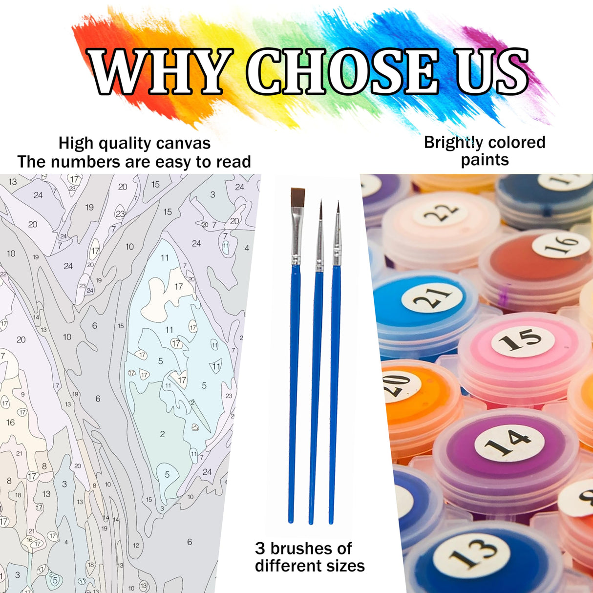 Yunruily Tree Paint by Number Kits for Adults-Paint by Numbers Kits for Adults,Tree of Life Paint by Number Kits on Canvas Perfect for Gifts Home Wall Decor(16x20inch) Yunruily