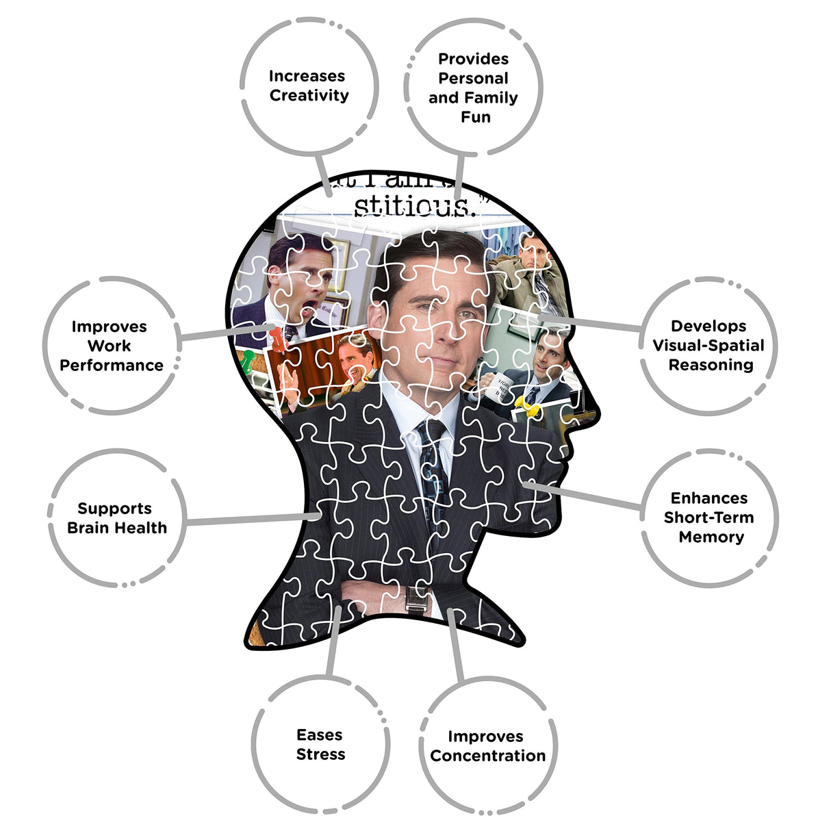 AQUARIUS The Office Michael Scott Puzzle (500 Piece Jigsaw Puzzle) - Officially Licensed The Office Merchandise & Collectibles - Glare Free - Precision Fit - 14 x 19 Inches AQUARIUS
