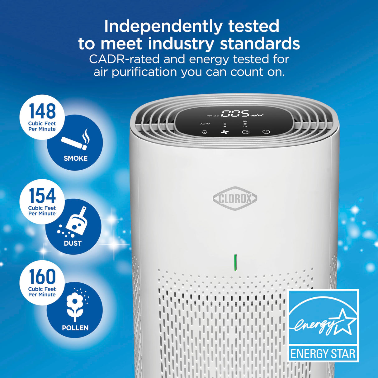 Clorox Air Purifiers for Home, True HEPA Filter, Medium Rooms Up to 1,000 Sq Ft, Removes 99.9% of Mold, Viruses, Wildfire Smoke, Allergens, Pet Allergies, Dust, AUTO Mode, Whisper Quiet Clorox Home Appliances