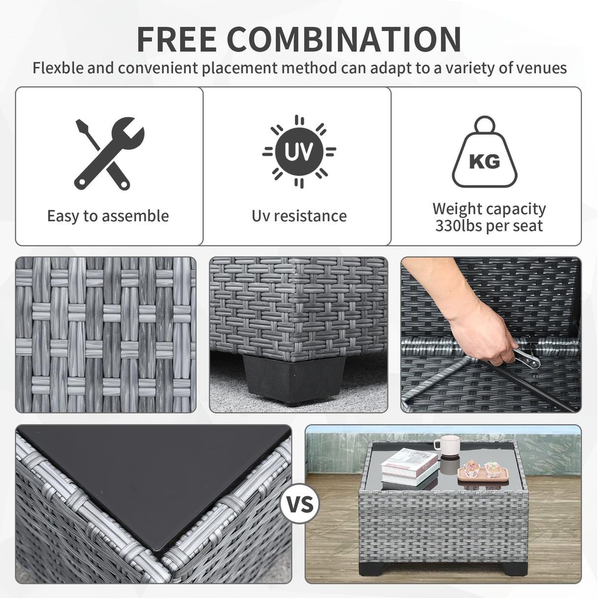 Valita 7 Piece Outdoor PE Wicker Furniture Set, Patio Gray Rattan Sectional Sofa Couch with Washable Dark Blue Cushions Valita