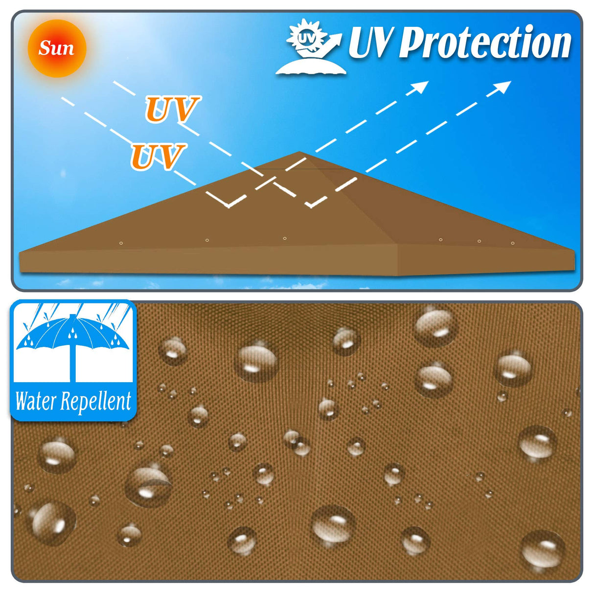 Strong Camel 10x10 Canopy Replacement top Gazebo Canopy Top Patio Pavilion Cover Sunshade Pplyester Single Tier-Brown Strong Camel