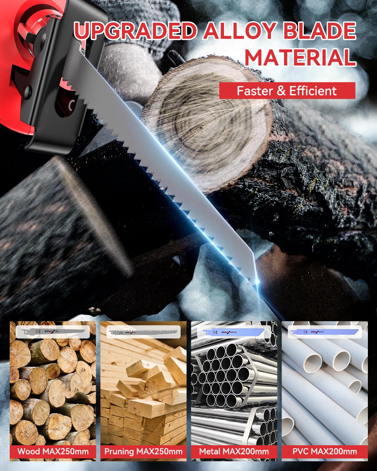 Reciprocating Saw Cordless - Upgraded Powerful Brushless Motor Cordless Saw, 3500 SPM, 21V with 2 x 4.0Ah Battery, 8 High-Performance Blades for Superior Cutting in Wood/Metal/PVC SOARFLY