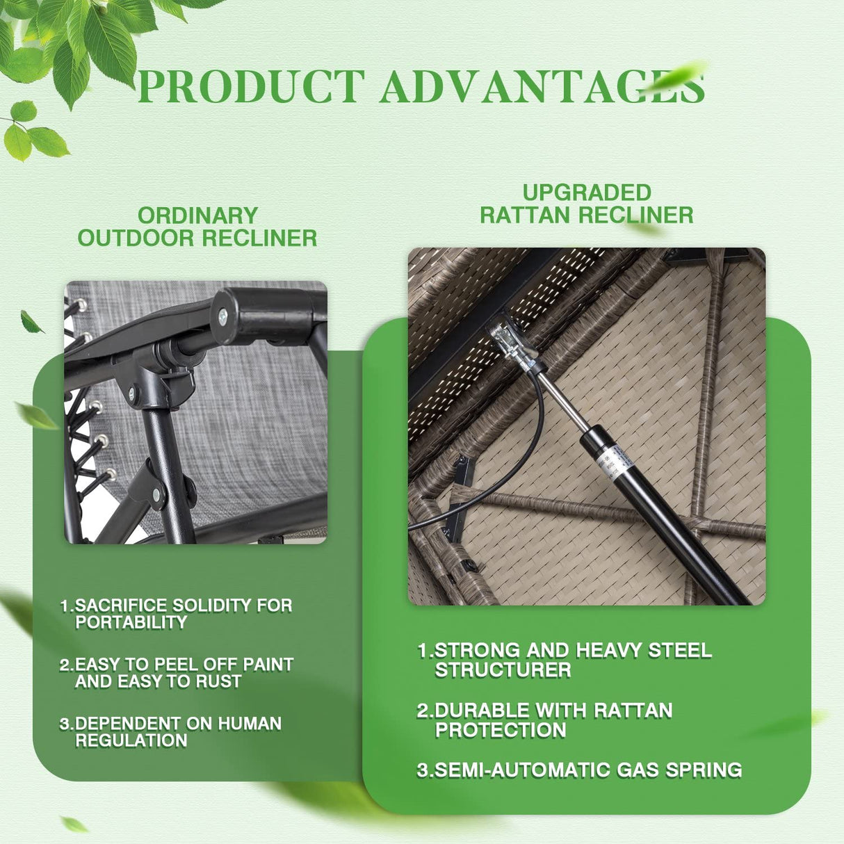 Greesum Patio Recliner All-Weather Wicker Lounge Chair with Flip-up Side Table(Set of Two), Beige Greesum