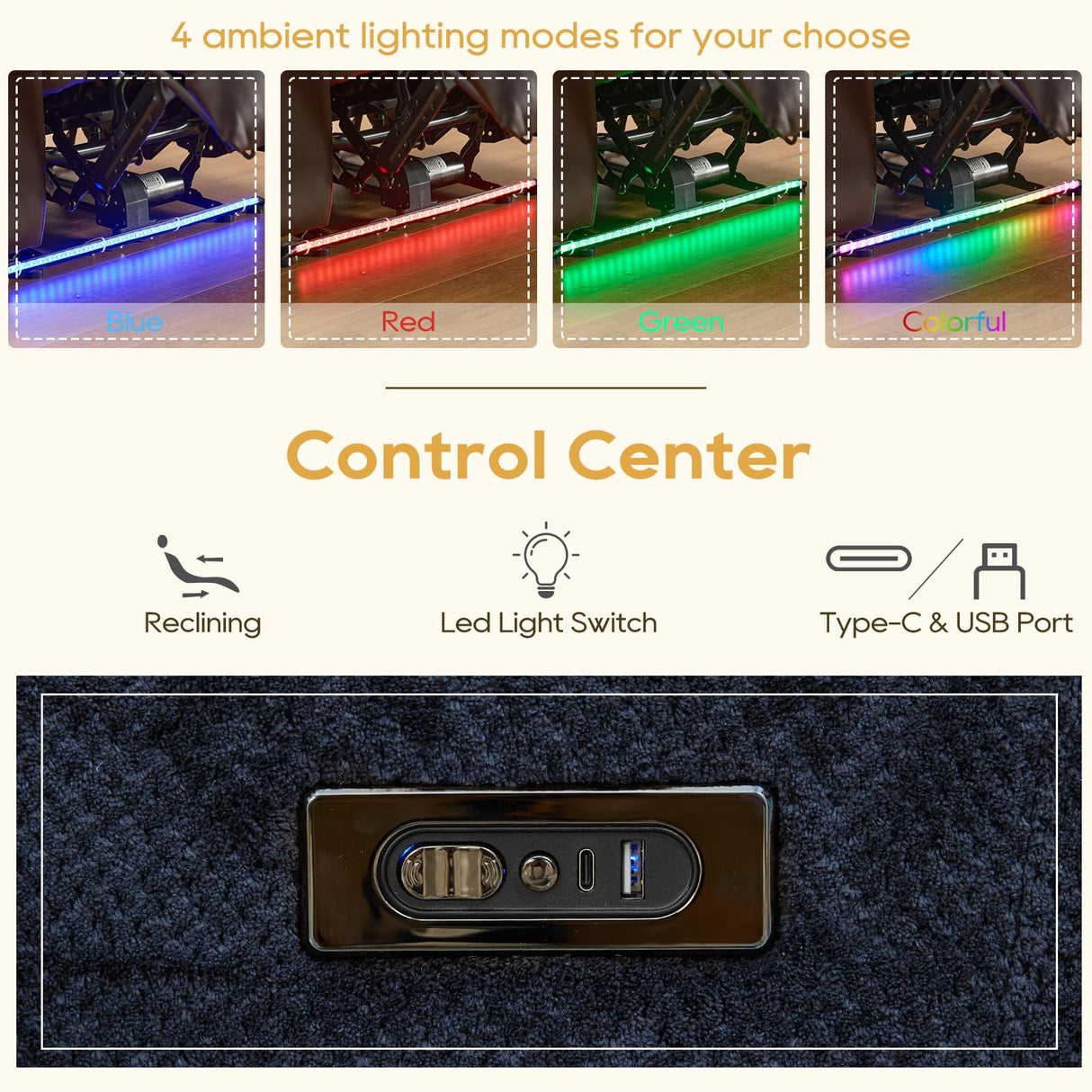 IPKIG Power Loveseat Recliner Sofa with Flip-Up Backrest Console, Drawer, AC Outlet, LED Light, Bluetooth Speakers, Wall Hugger Recliners for Living Room, RV, Home Theater (Navy Blue, Loveseat) IPKIG