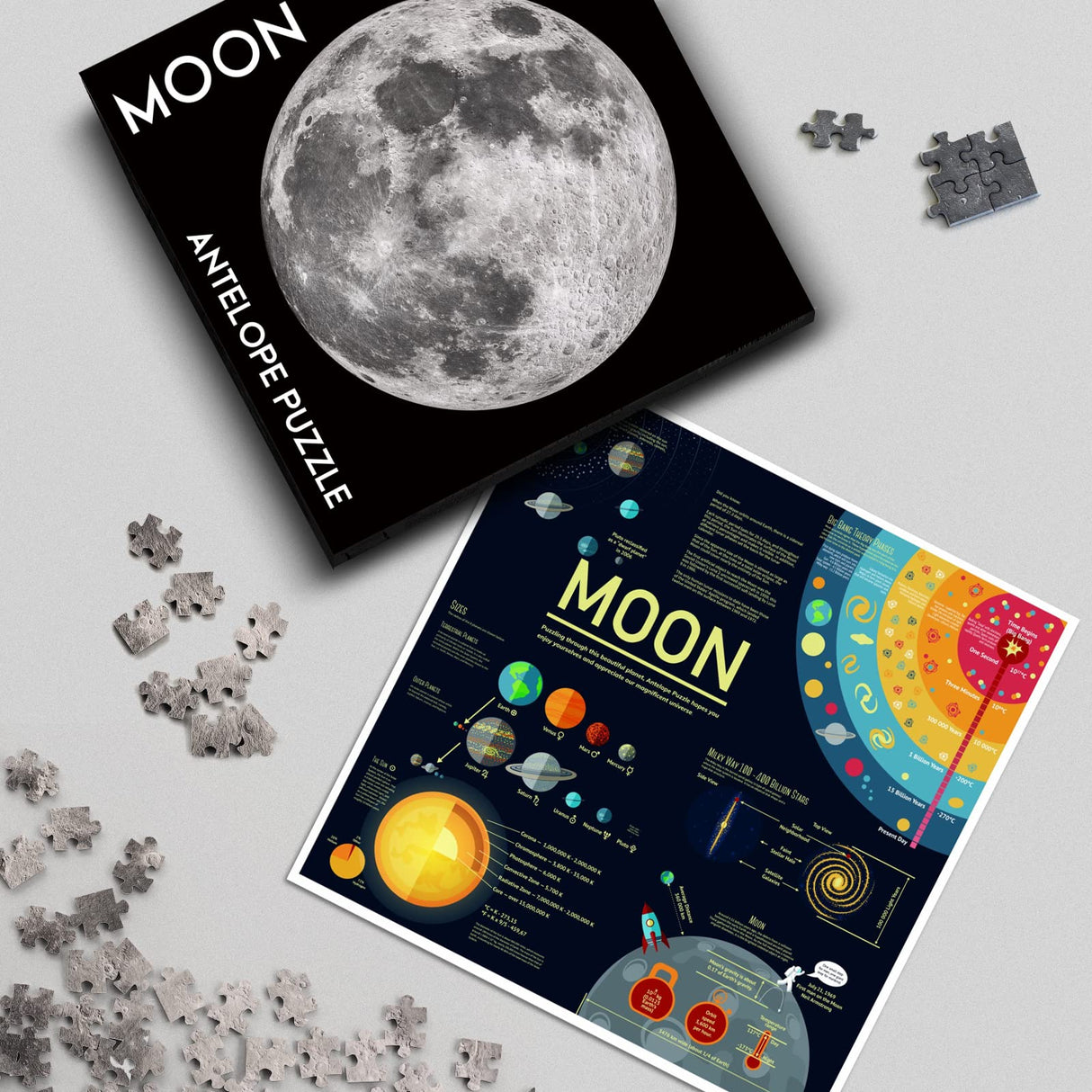 Antelope - 1000 Piece Puzzle for Adults, Space Moon Jigsaw Puzzles 1000 Pieces, Telescope Planet Close-up Round Puzzle, High Resolution, Matte Finish, No Dust Space Puzzle ANTELOPE