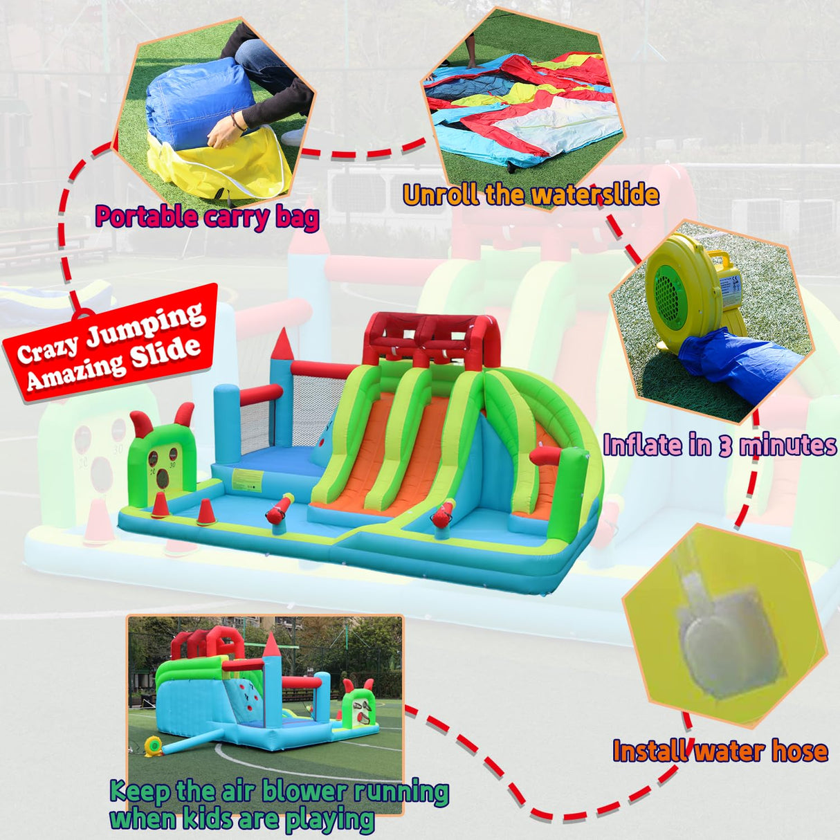HIJOFUN Giant Inflatable Water Park, 10-in-1 Bounce House Combo, 3 Slides with Pool, Kids 3-12 HIJOFUN