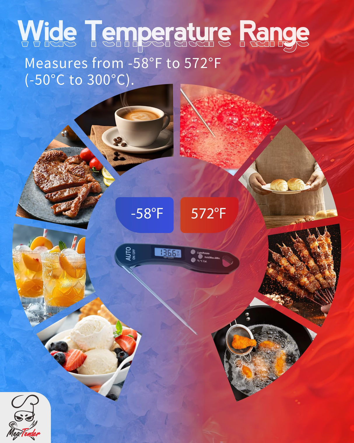 Digital Meat Thermometer for Grilling and Cooking - Instant Read Food Thermometer with Backlight & Inverted Display, for Kitchen, Deep Fry, BBQ, Grill, Baking, Bread, Sourdough, Candy Meatender