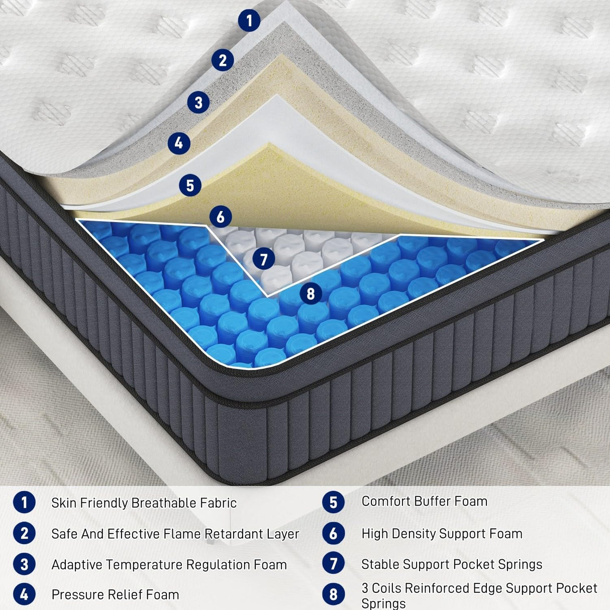 King Size Mattress, Upgrade Strengthen 12 Inch Firm Hybrid King Mattress in a Box, Mattress King Size With Memory Foam and Independent Pocket Springs, Strong Edge Support, Release Pressure EEN EEN SLEEP