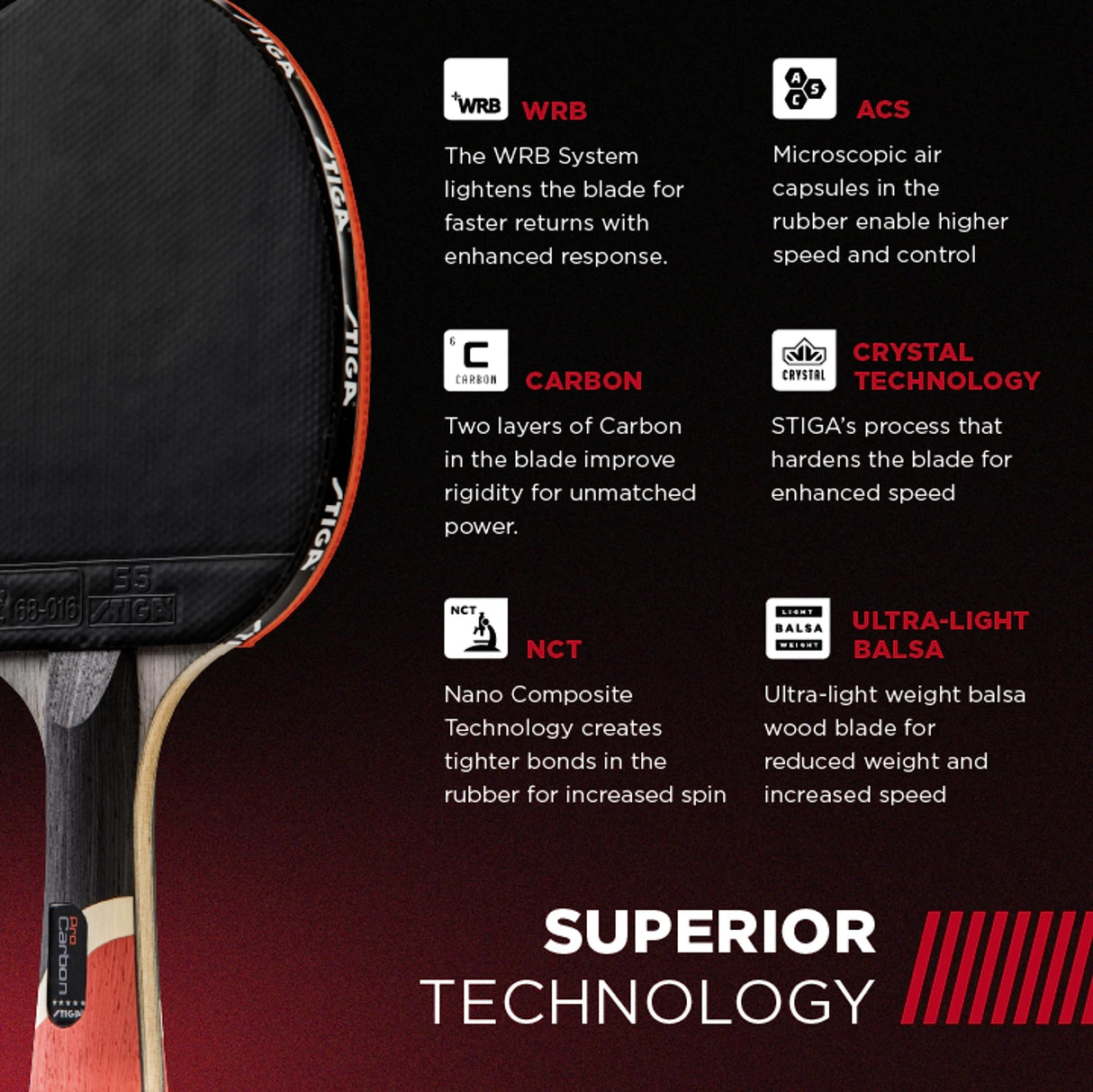 STIGA Pro Carbon Performance-Level Table Tennis Racket with Carbon Technology for Tournament Play - Red and Blue Colors Stiga
