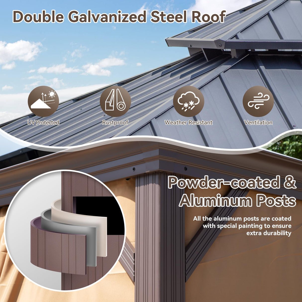 Gardenbee 12x18 ft Gazebo Double Roof Canopy with Netting and Curtains, Outdoor Gazebo 2-Tier Hardtop Galvanized Aluminum Frame Garden Tent for Patio, Backyard, Deck and Lawns Gardenbee