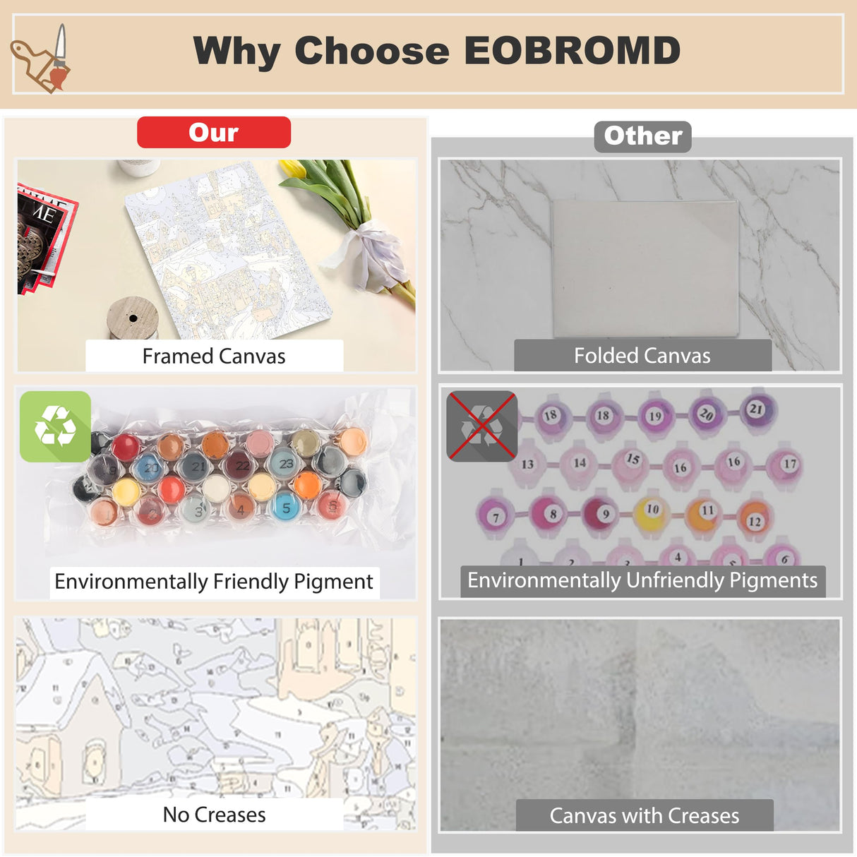 EOBROMD Christmas Framed Paint by Numbers Kits for Adults, Winter DIY Kits Crafts for Beginner on Stretched Canvas, Christmas 3 Brushes and Acrylic Paint for Home Decor 10x14inch EOBROMD