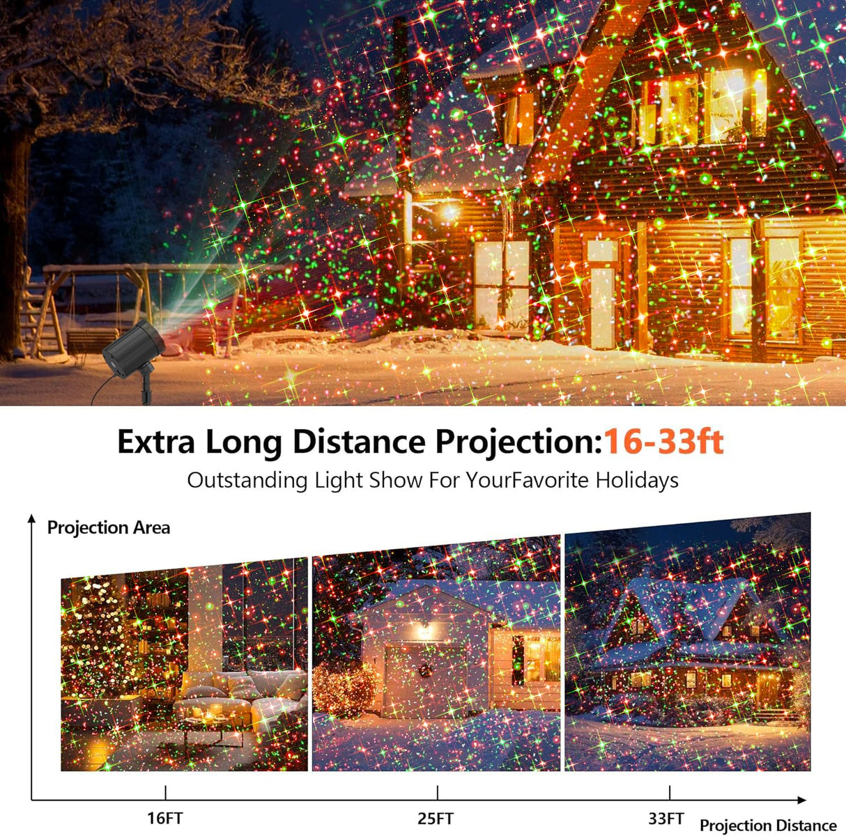 Christmas Projector Lights Outdoor, BLOFUN Red and Green Starlight Projection Light, 3 Modes with Remote Control, Halloween, Christmas, Party, New Year Decoration Waterproof and Frostproof BLOFUN