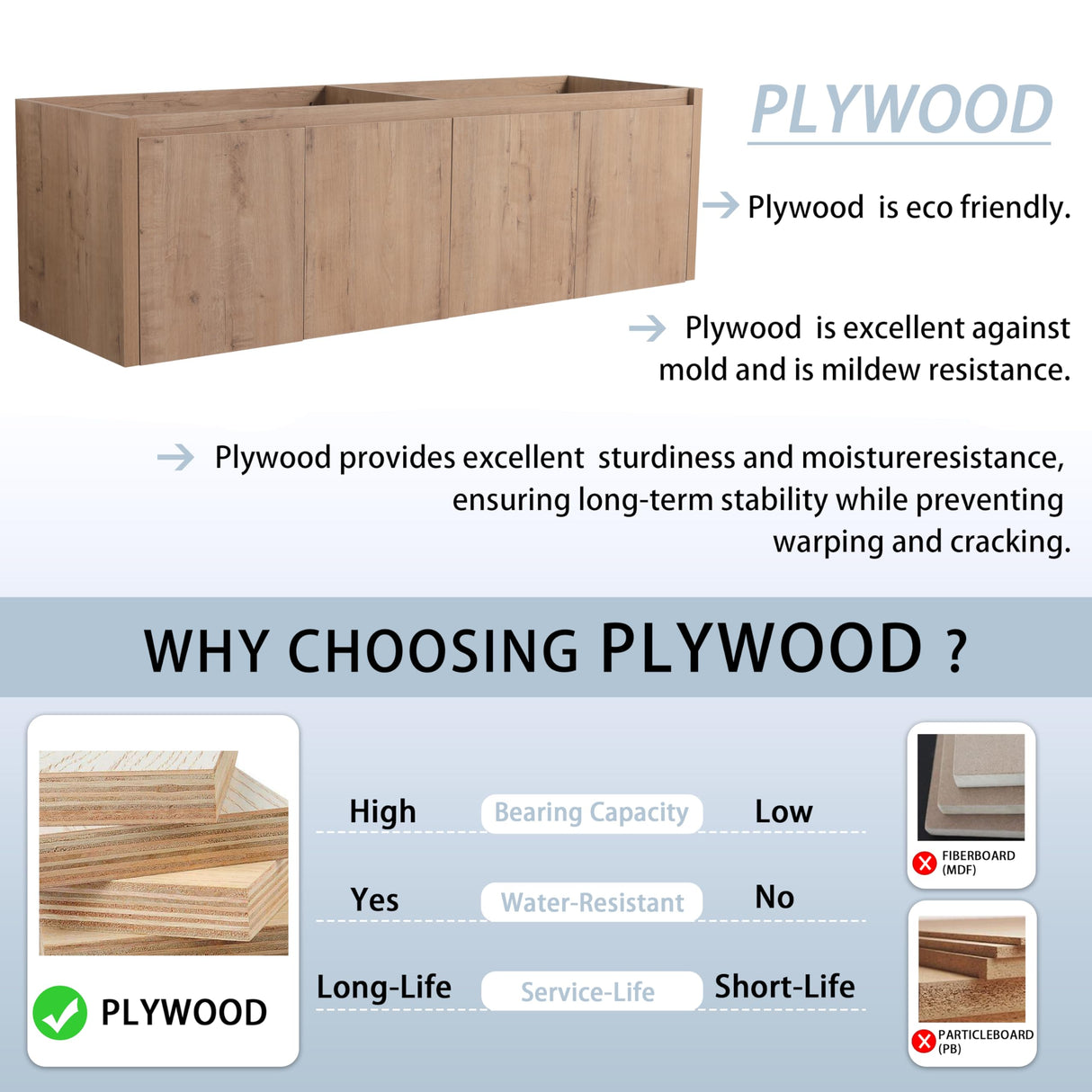 60" Floating Bathroom Vanity,60 Inch Bathroom Vanity Without Top Sink,Modern Floating Vanity Cabinet,Brown Wall Mounted Cabinet with Soft Closing Doors,Plywood(Sink Basin Not Included) WoodArtSupply