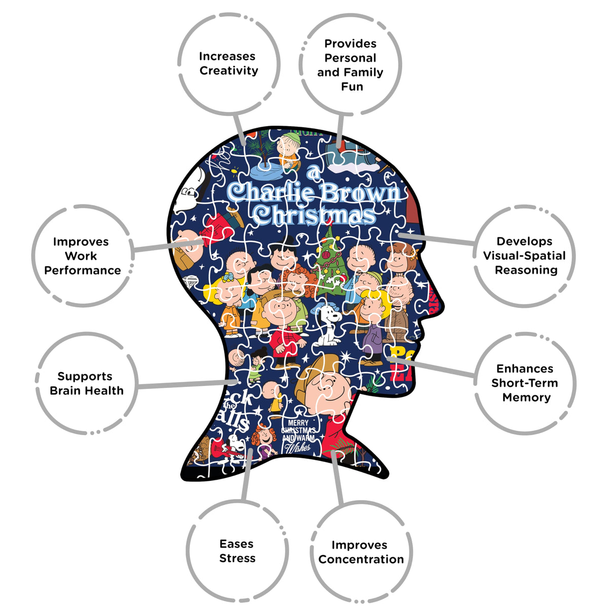 AQUARIUS Peanuts Charlie Brown Wrapping Paper 1000pc Puzzle (1000 Piece Jigsaw Puzzle) - Glare Free - Precision Fit - Officially Licensed Peanuts Merchandise & Collectibles -22x28 Inches AQUARIUS