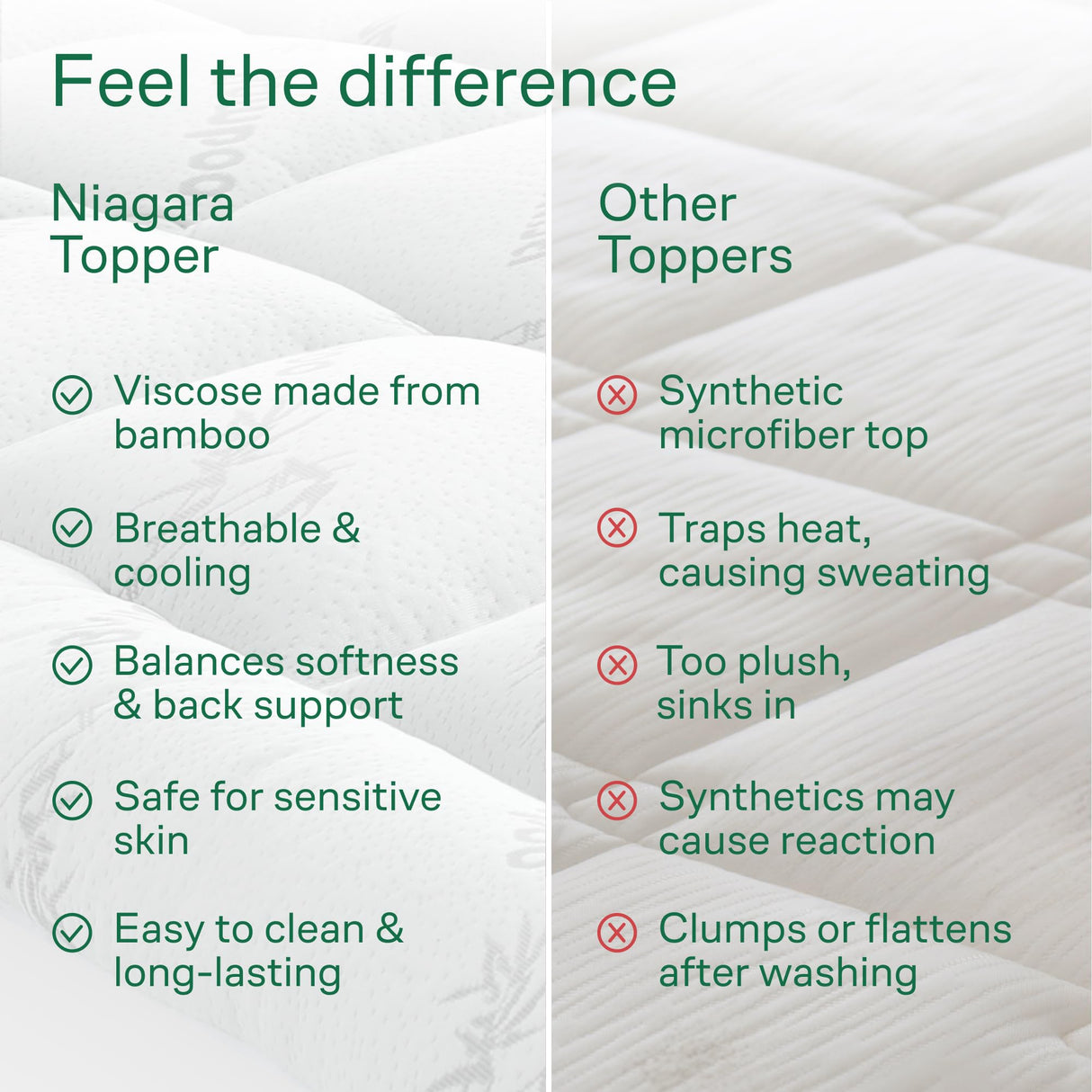 Ultra Soft Queen Size Mattress Topper - Viscose Made from Bamboo Pillow Top Mattress Pad for Back Pain Relief - Naturally Cooling for Hot Sleepers, White Niagara Sleep Solution