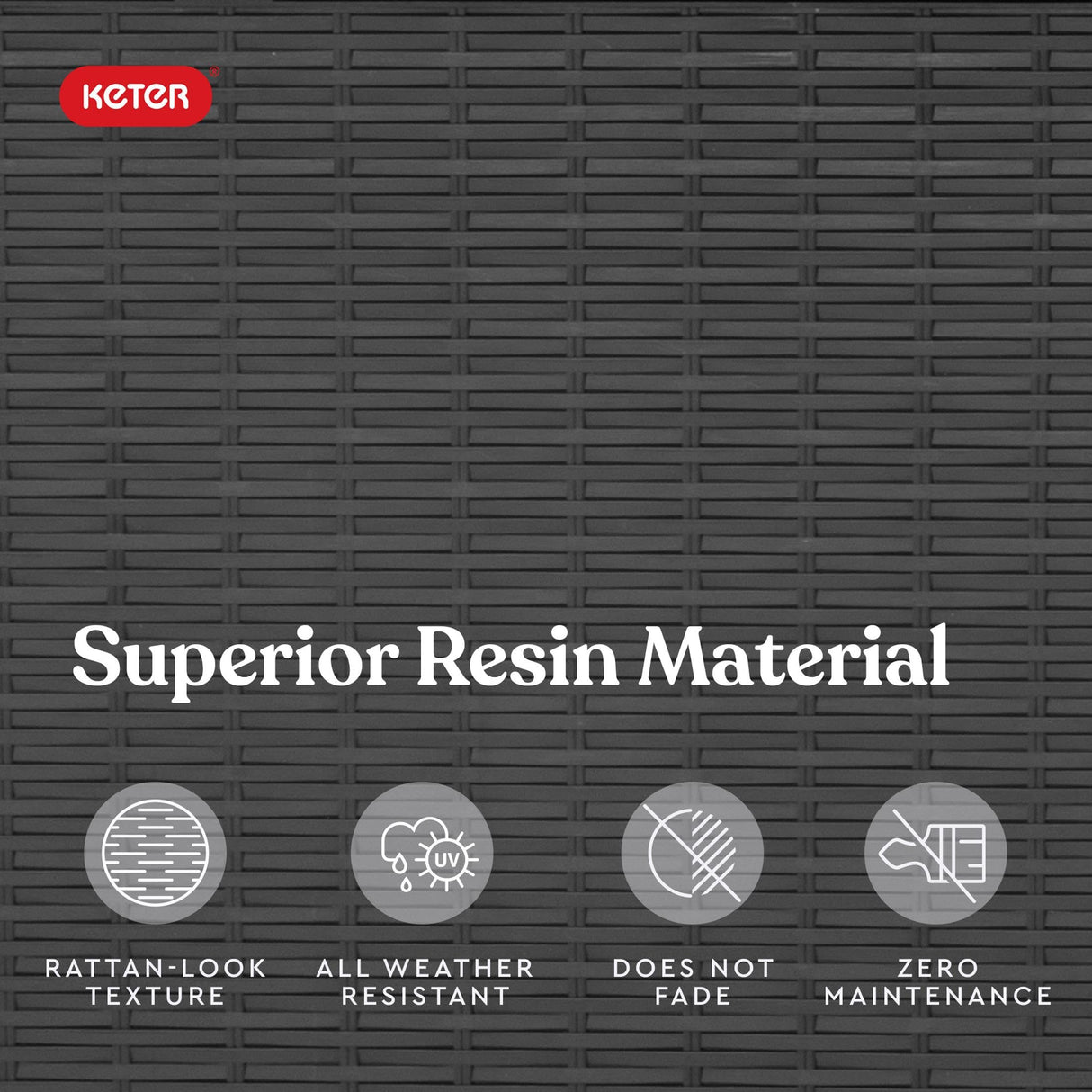 Keter Java XXL 230 Gallon Resin Rattan Look Large Outdoor Storage Deck Box for Patio Furniture Cushions, Pool Toys, and Garden Tools, Dark Grey Keter