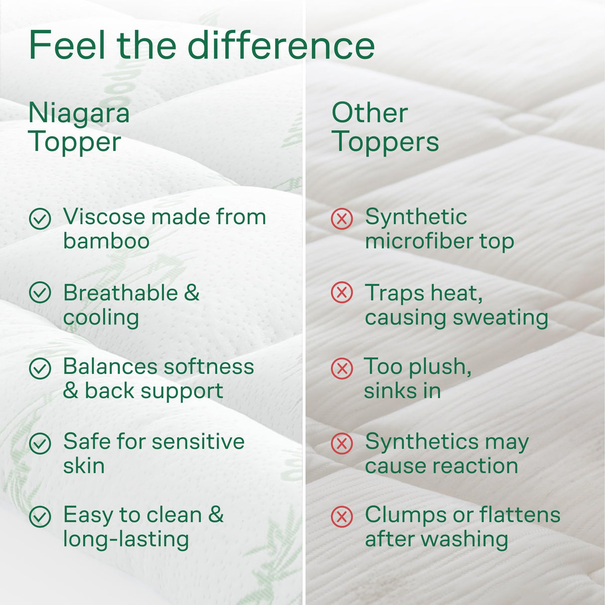 Ultra Soft King Size Mattress Topper - Viscose Made from Bamboo Pillow Top Mattress Pad for Back Pain Relief - Naturally Cooling for Hot Sleepers, Green Niagara Sleep Solution