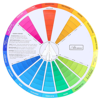 Ymapinc Color Wheel Chart, Artists Color Mixing Matching Tools Paint Color Theory Wheel Creative Blending Board for Art and Makeup