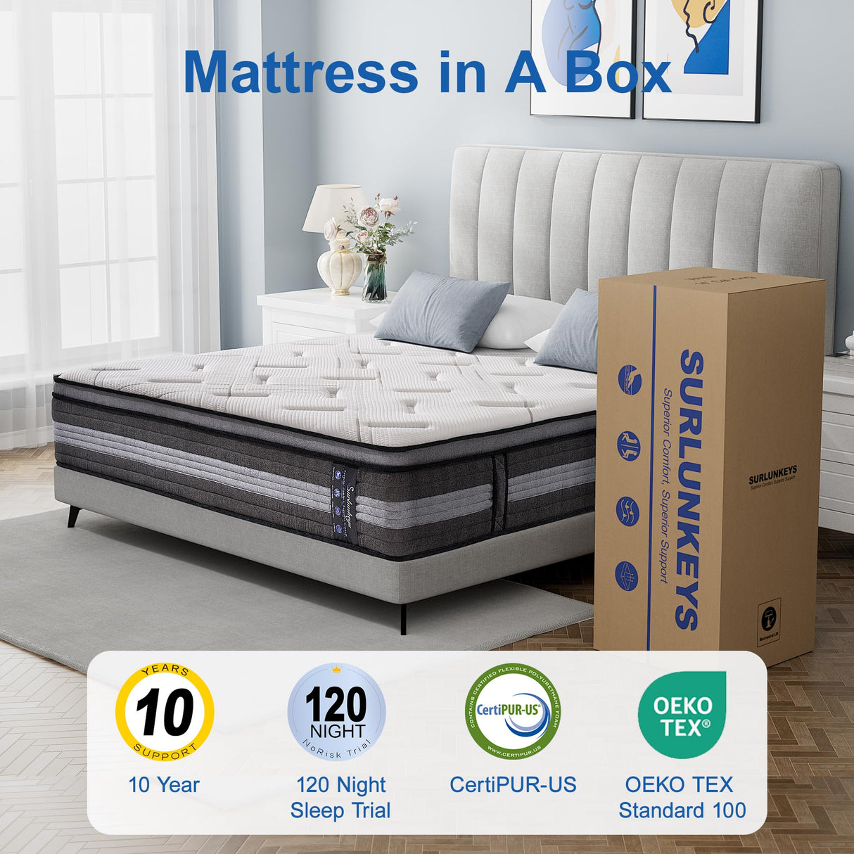SURLUNKEYS 14 Inch Hybrid Mattress - Queen Size Mattress Medium Firm with Memory Foam, Individual Pocket Springs for Motion Isolation, Enhanced Edge Support, White SURLUNKEYS