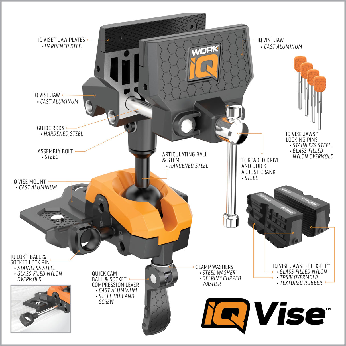 IQ Vise | 360° Articulating Bench Vise Made From Steel & Cast Aluminum w/ 8-Position Locking Ball & Socket | Woodworking Vise Handles Up To 130ft-lbs of Torque | Pipe Vise With Double Sided Jaws WORK IQ TOOLS