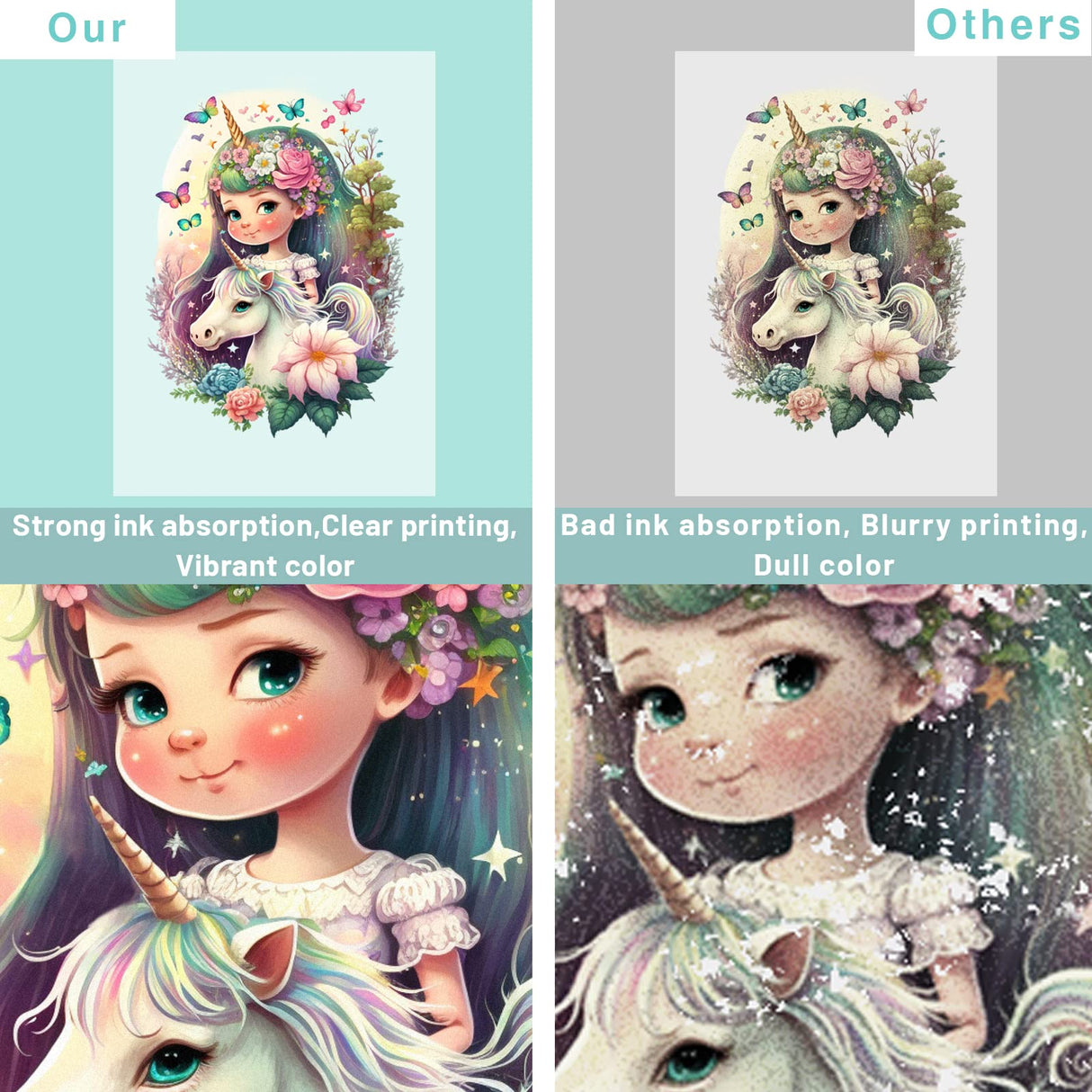 DTF Transfer Film, 50 Sheets 8.5"*11" DTF Paper with Smart Printing Pad for All Sublimation&DTF Printers,DTF Film for Sublimation Hack,Upgraded Premium Direct to Film for All Fabrics KASYU